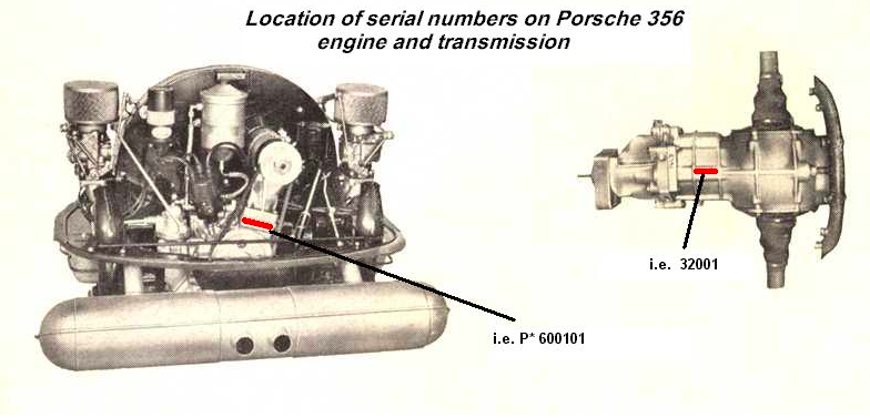 porsche engine serial numbers